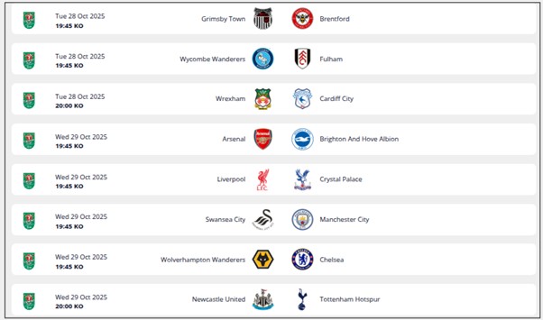 Carabao Cup Last 16 Fixtures