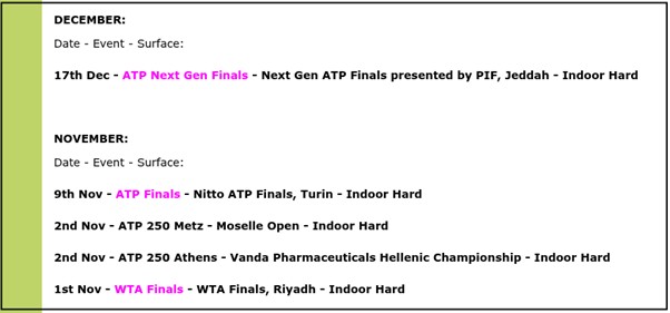 November/ December 2025 Tennis Schedule