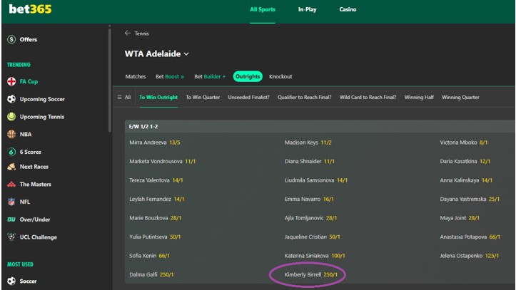 WTA Adelaide - Kimberly Birrell 250/1 Price