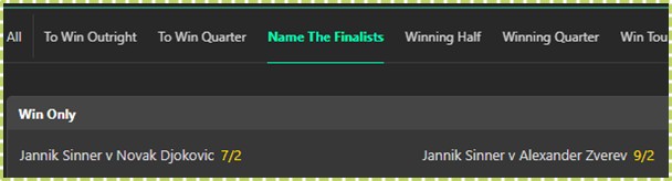 Bet365's Name the Finalists favourites: